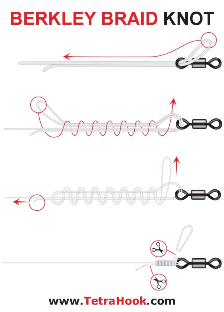 Berkley Braid Knot to tie with braided fishing line