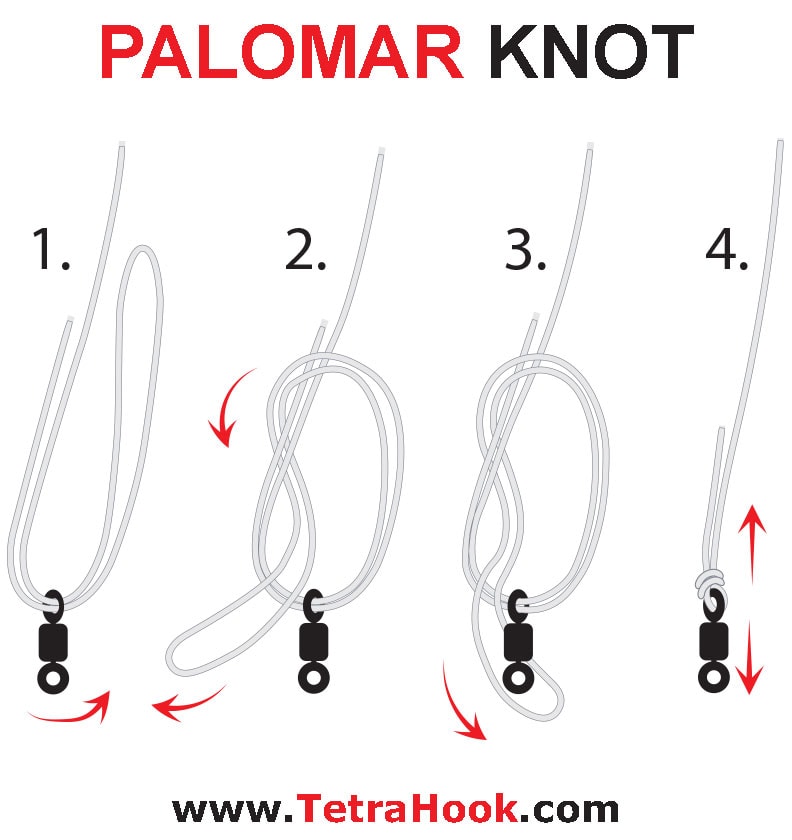 Palomar Knot for tying Fishing Knot With Braided Line