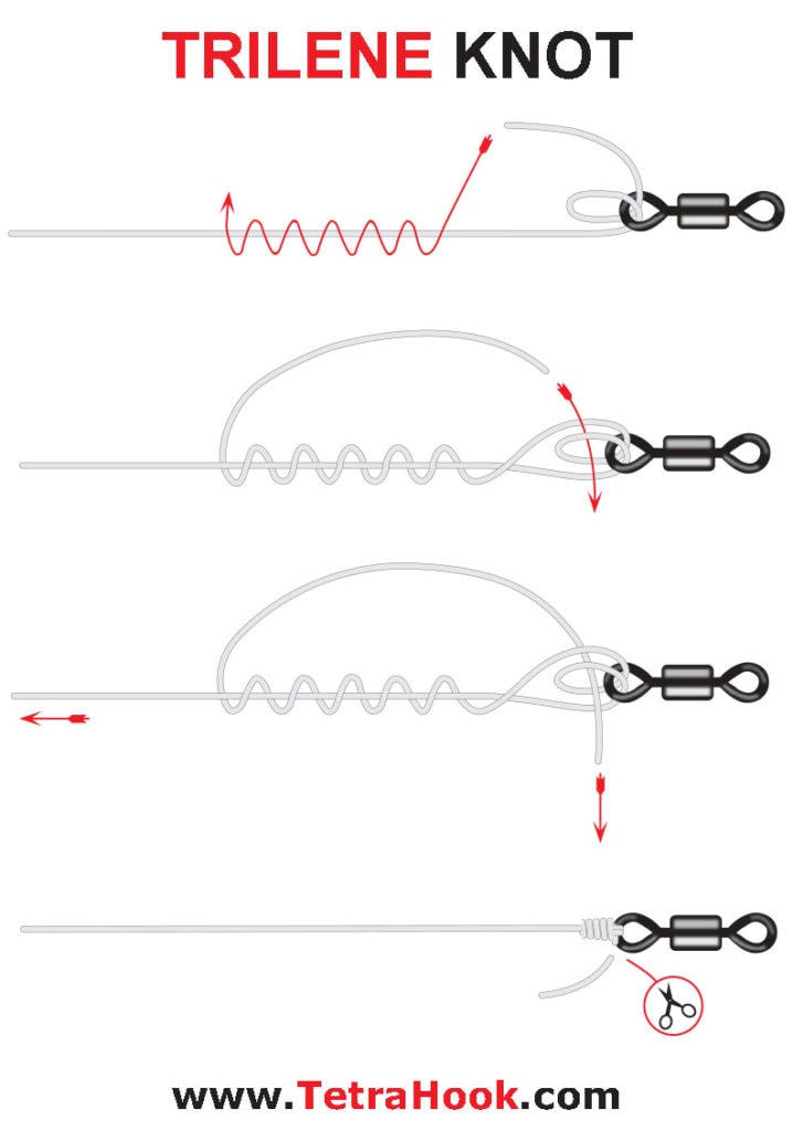 11 Easy ways of Fishing Knots with Braided Line – Tetra Hook